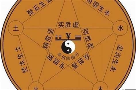 嫣 五行|嫣字五行属性是什么